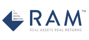RAM