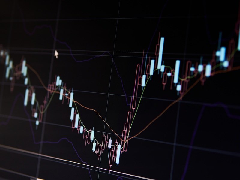 stocks, annual reporting, investment returns, volatility, alpha